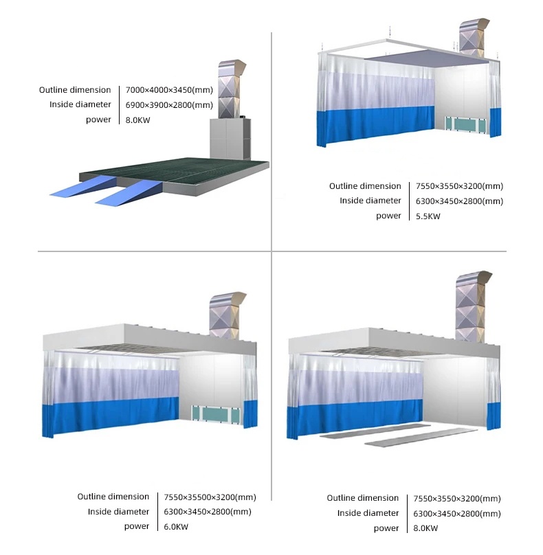 Auto Spray Booth Paint Room