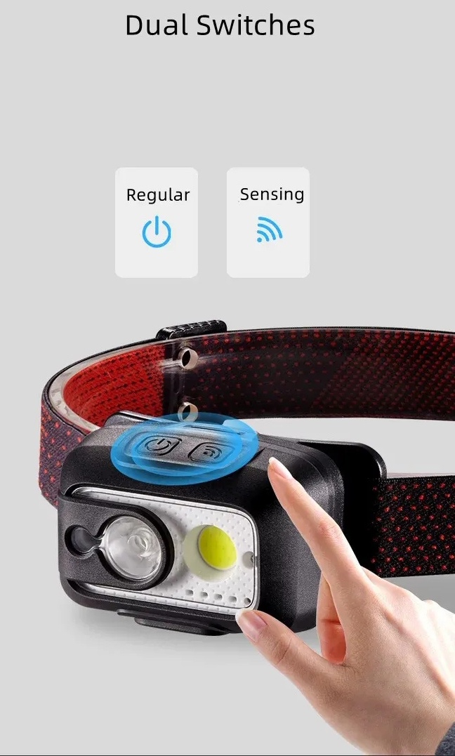 Rechargeable Battery COB LED Motion Sensor Headlamp