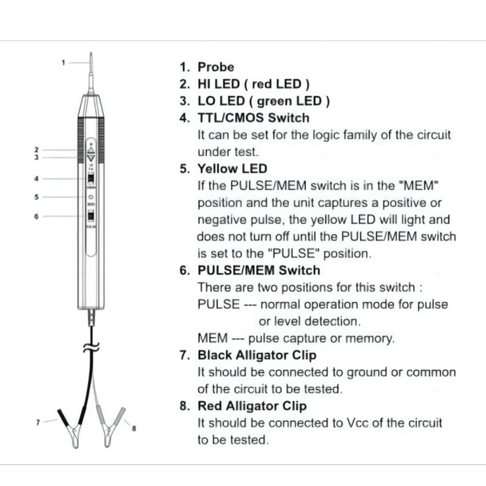 Power Probe Automotive Electrical‌ Circuit Tester 5-15V