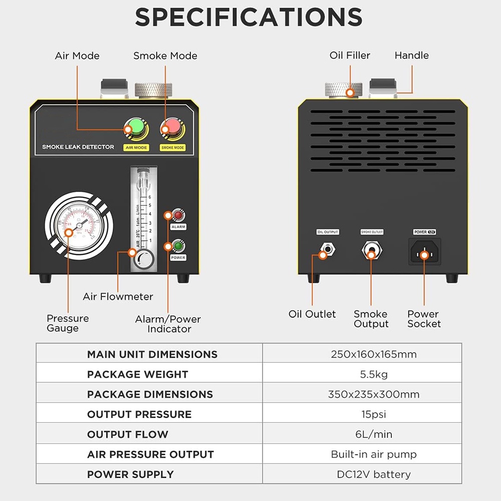 Automotive Smoke Leak Detector
