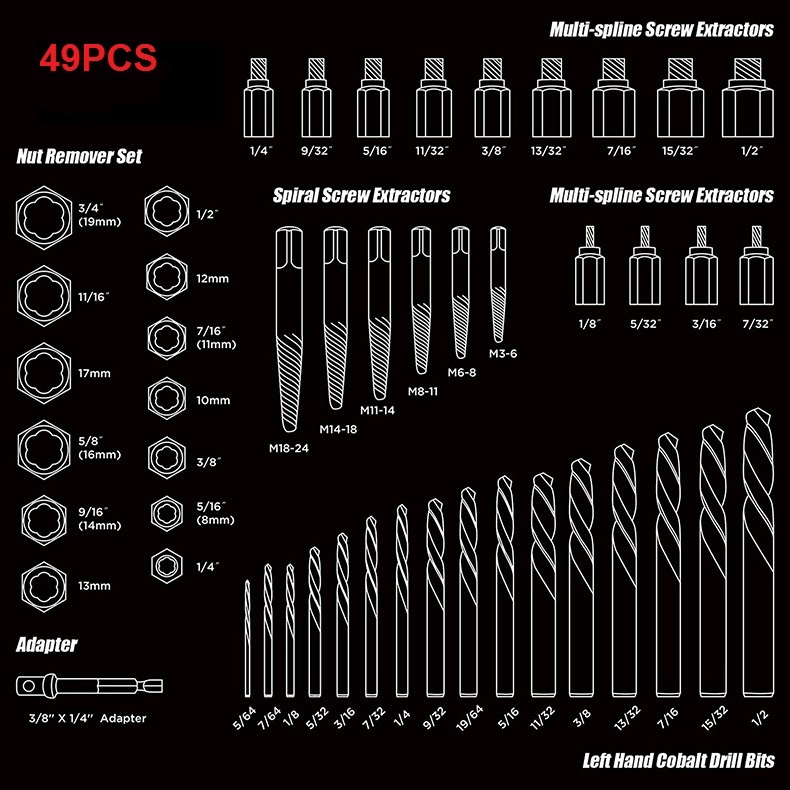 Damaged Bolt Nut Screw Remover Extractor Removal Set--26PC/35PC/49PC