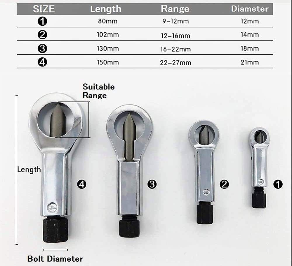 4Pcs Nut Splitter Set