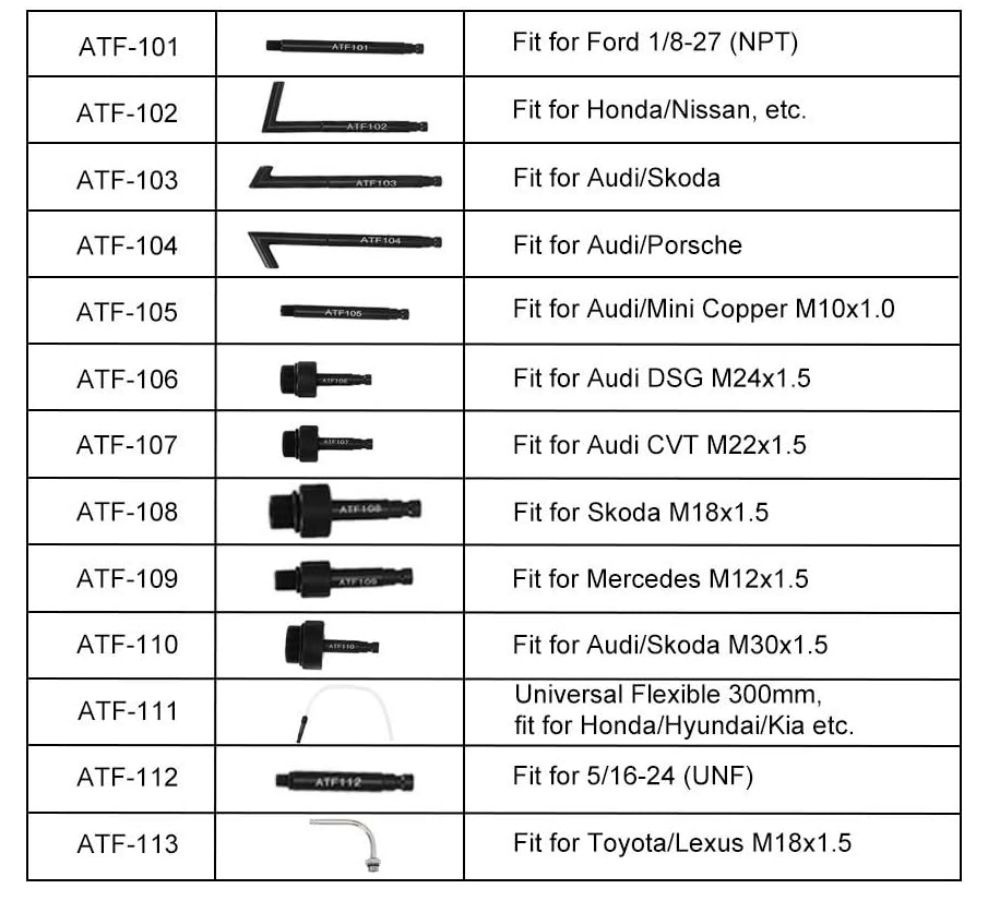 13Pcs ATF Transmission Filling Adapter Set