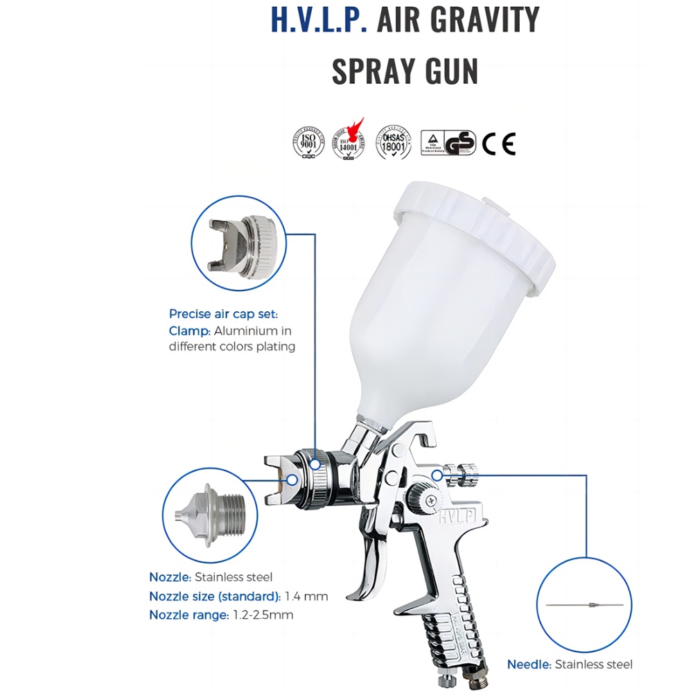 1.4mm 600ML Gravity H.V.L.P Pneumatic Air Spray Painting Gun for Finishing Middle Coat