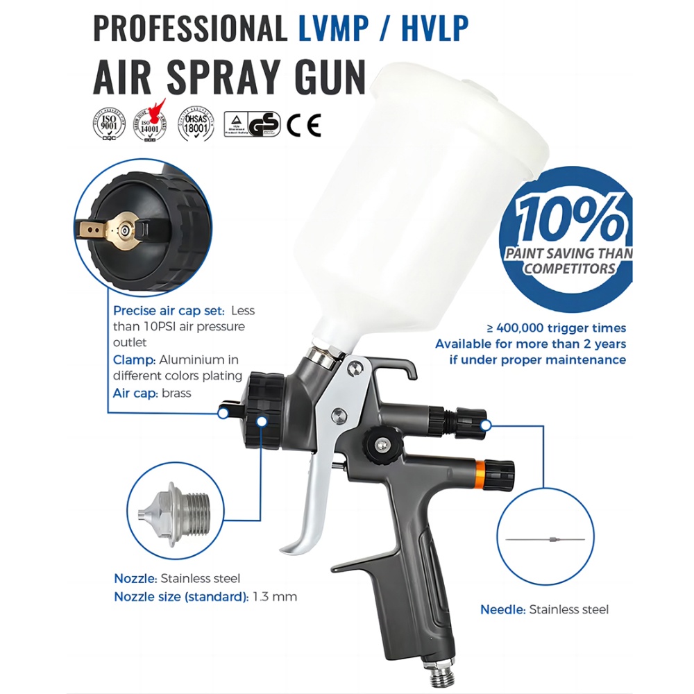 High Quality 1.3mm 600ML Automotive Gravity LVMP HVLP Pneumatic Air Paint Spray Gun
