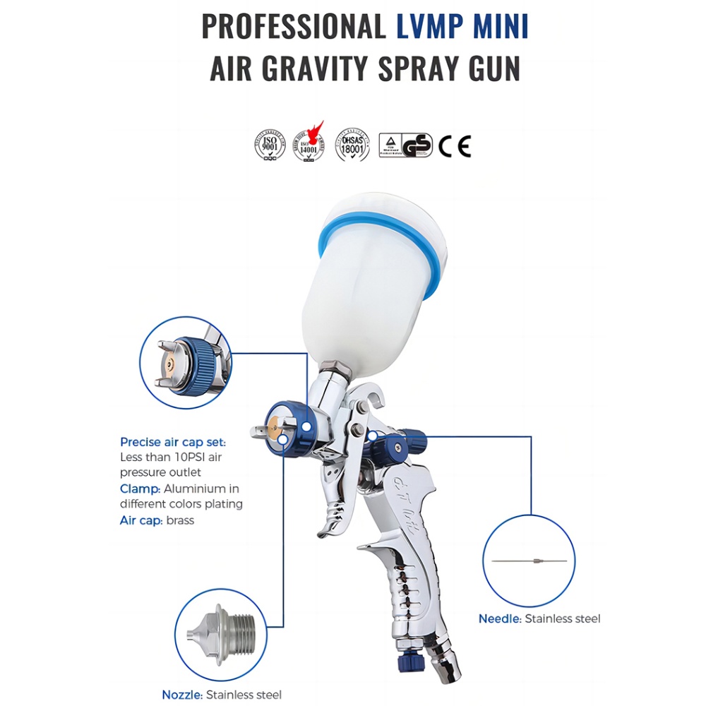 1.0/0.8mm 100ML High Efficiency Touch-up Pneumatic Air LVMP Mini Spray Gun