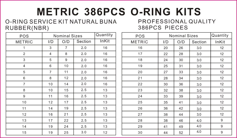 30 Sizes 386PC Metric O-ring Seal Kit Rubber Seal O-ring Assortment