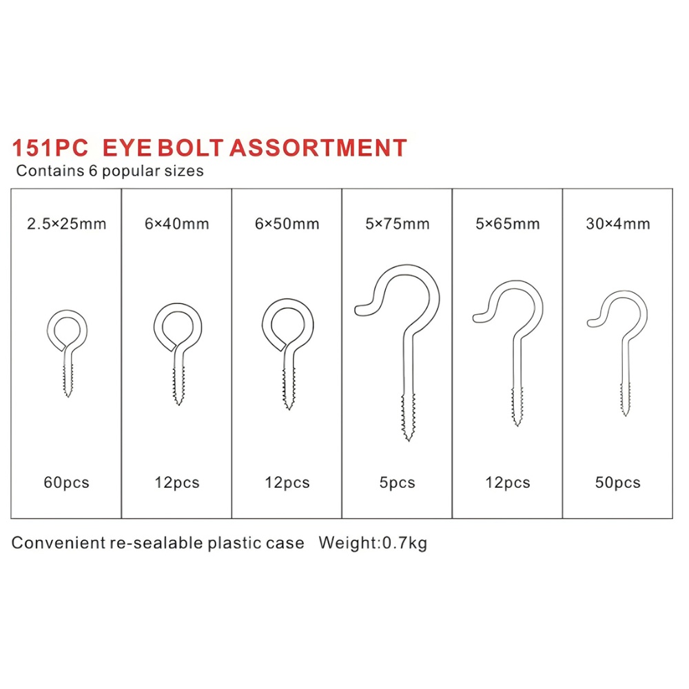 151PC Eye Bolt Eyebolt Eyelet Hook Screw Assortment 