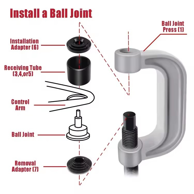 4-in-1 Ball Joint U Joint C Frame Press Service Tool set