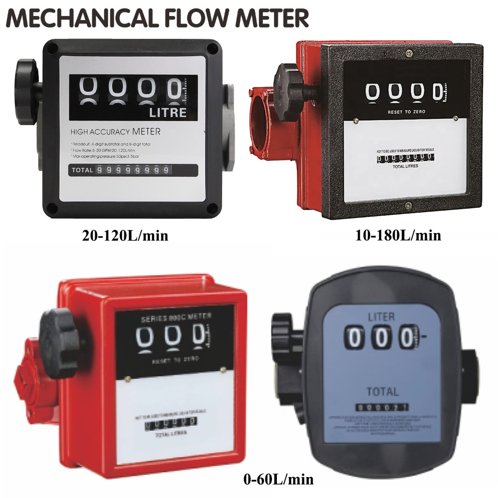 Flow Meter