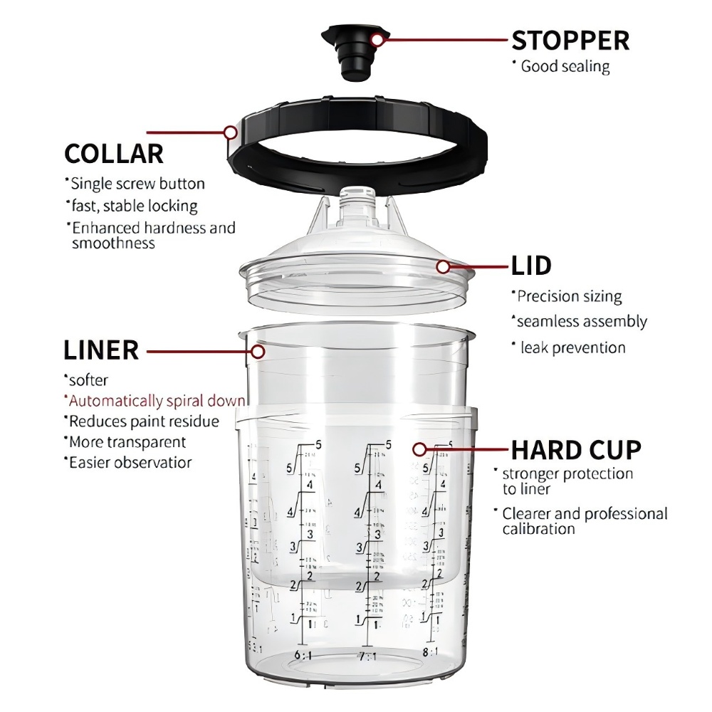Spray Gun Cup/Paint Mixing Cup System 1.1