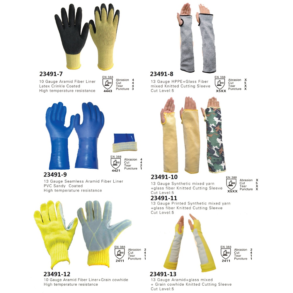 Cut Resistant Gloves