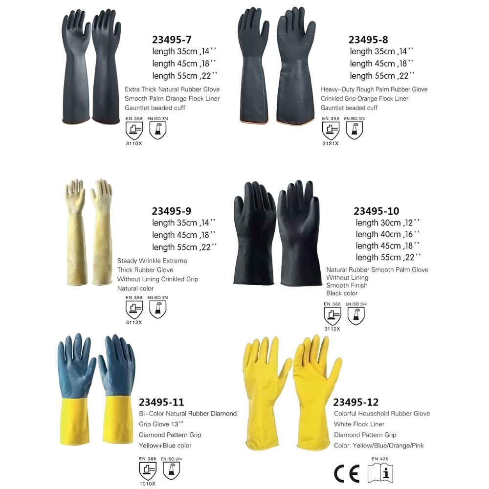 Chemical Resistant Gloves