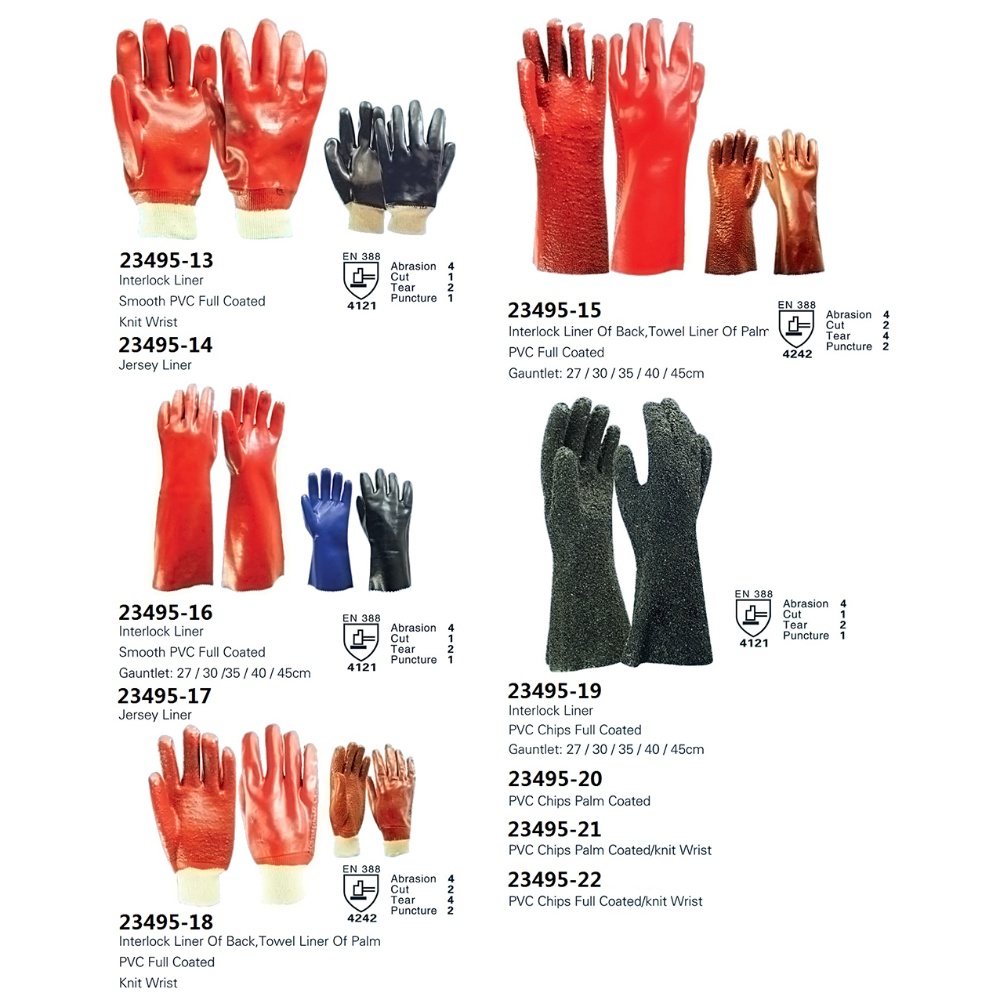 Chemical Resistant Gloves