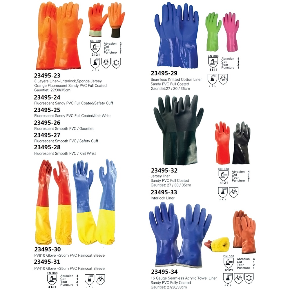 Chemical Resistant Gloves