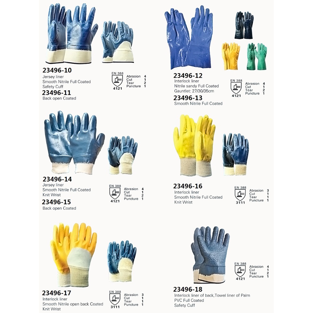 Heavy Duty Latex/Nitrile Gloves