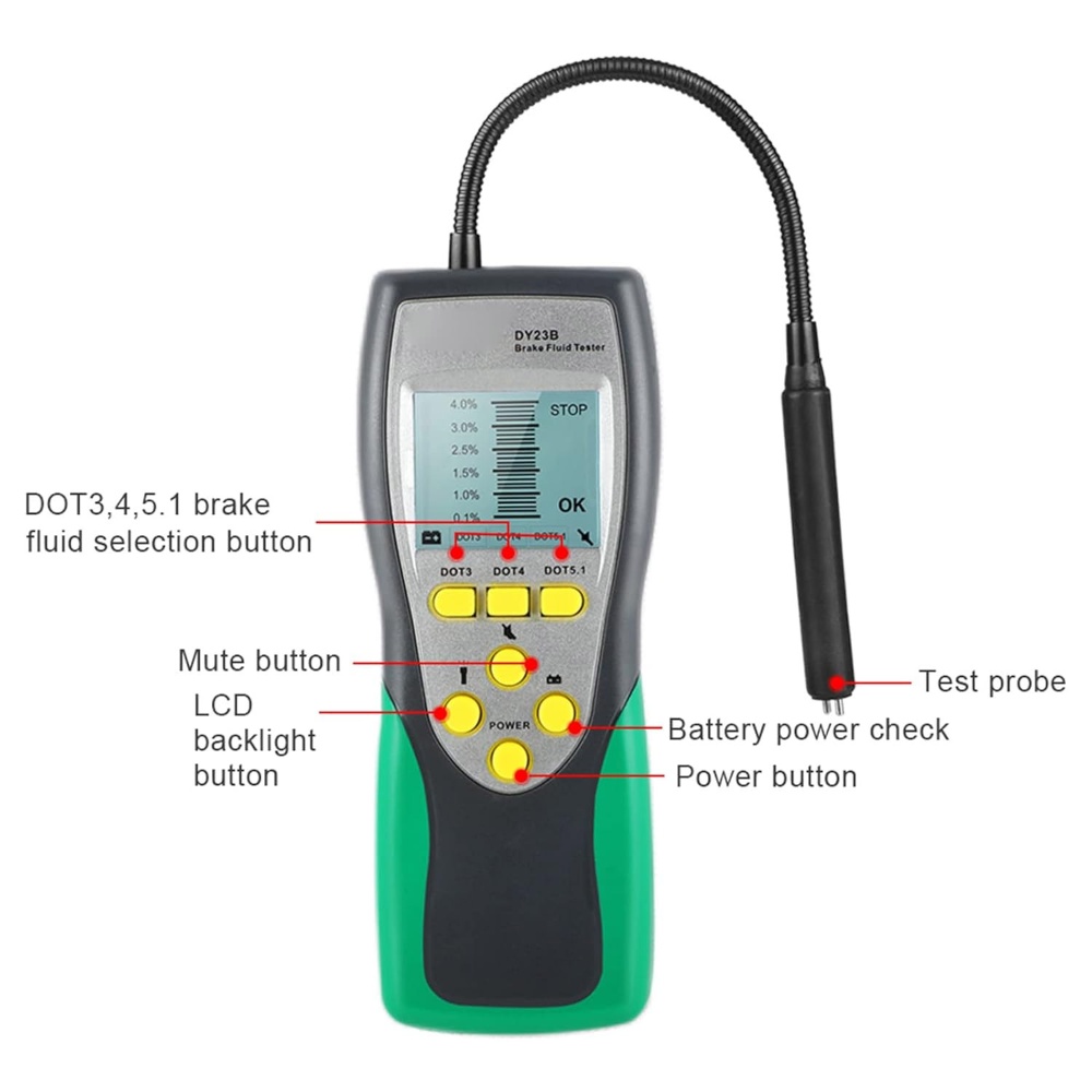 Automotive Digital Brake Fluid Tester