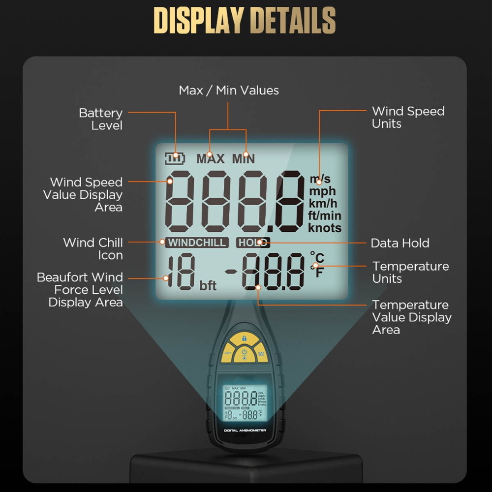 Digital Anemometer