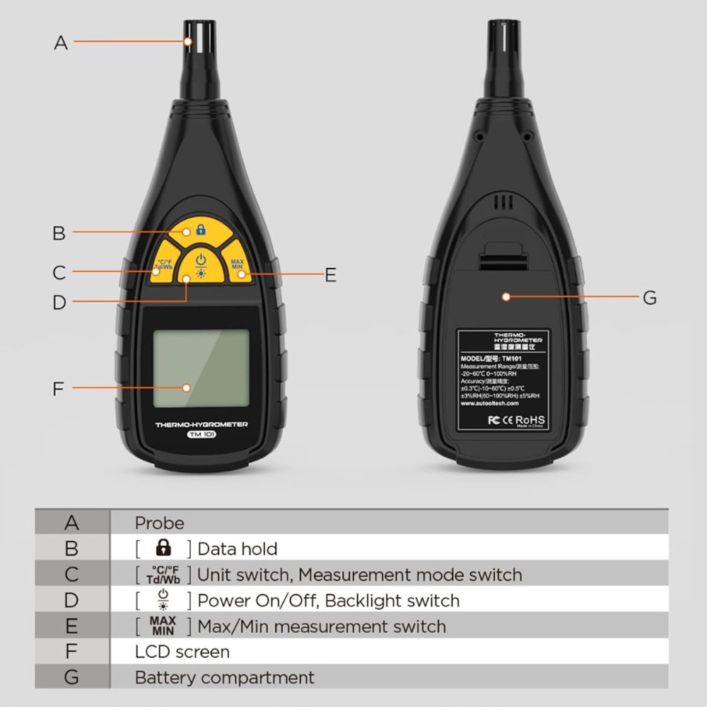Digital Thermometer Hygrometer