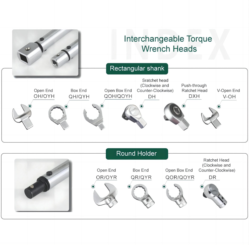 Interchangeable Torque Wrench Heads