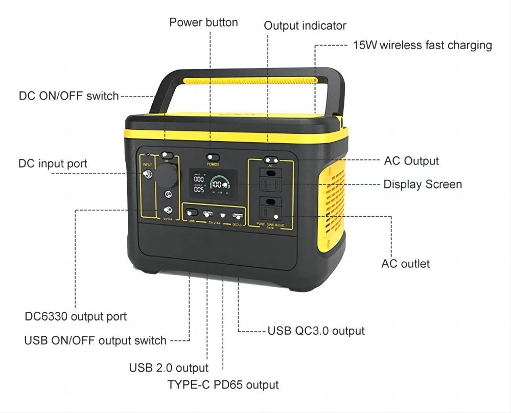 Portable LiFePO4 Lithium Battery