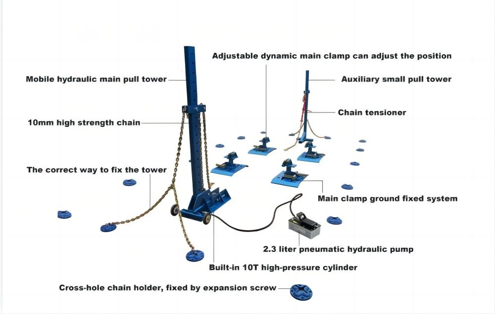 Car body Collision Repair Machine/Car Chassis Straightener