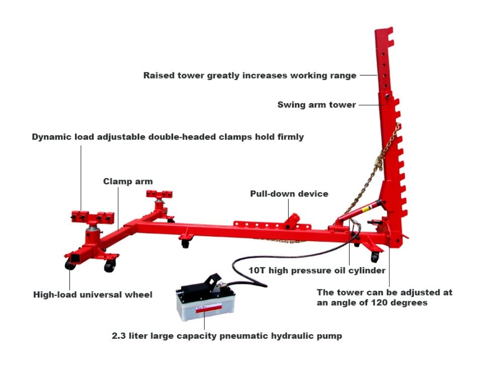 Auto Body Shaping Equipment