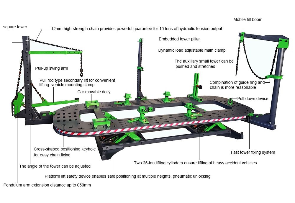 Auto Body Shaping Equipment