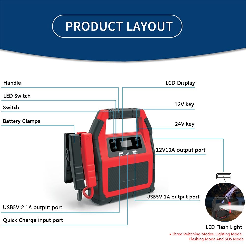 Jump Starter-12V&24V