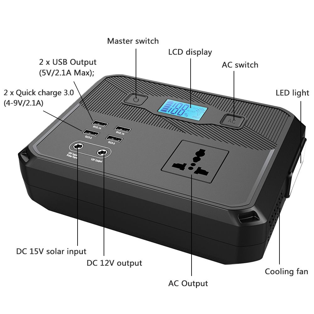 Portable Power Station