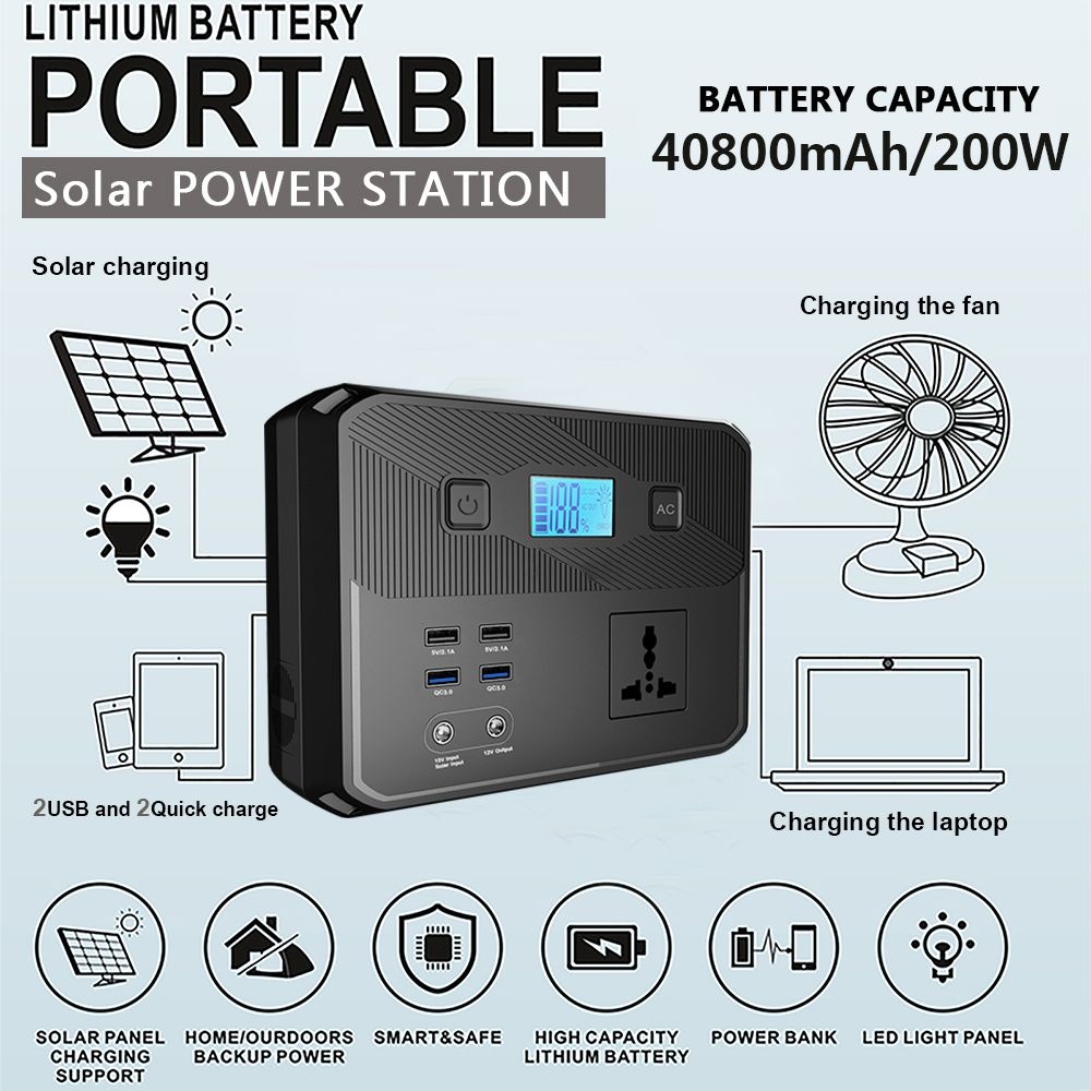 Portable Power Station