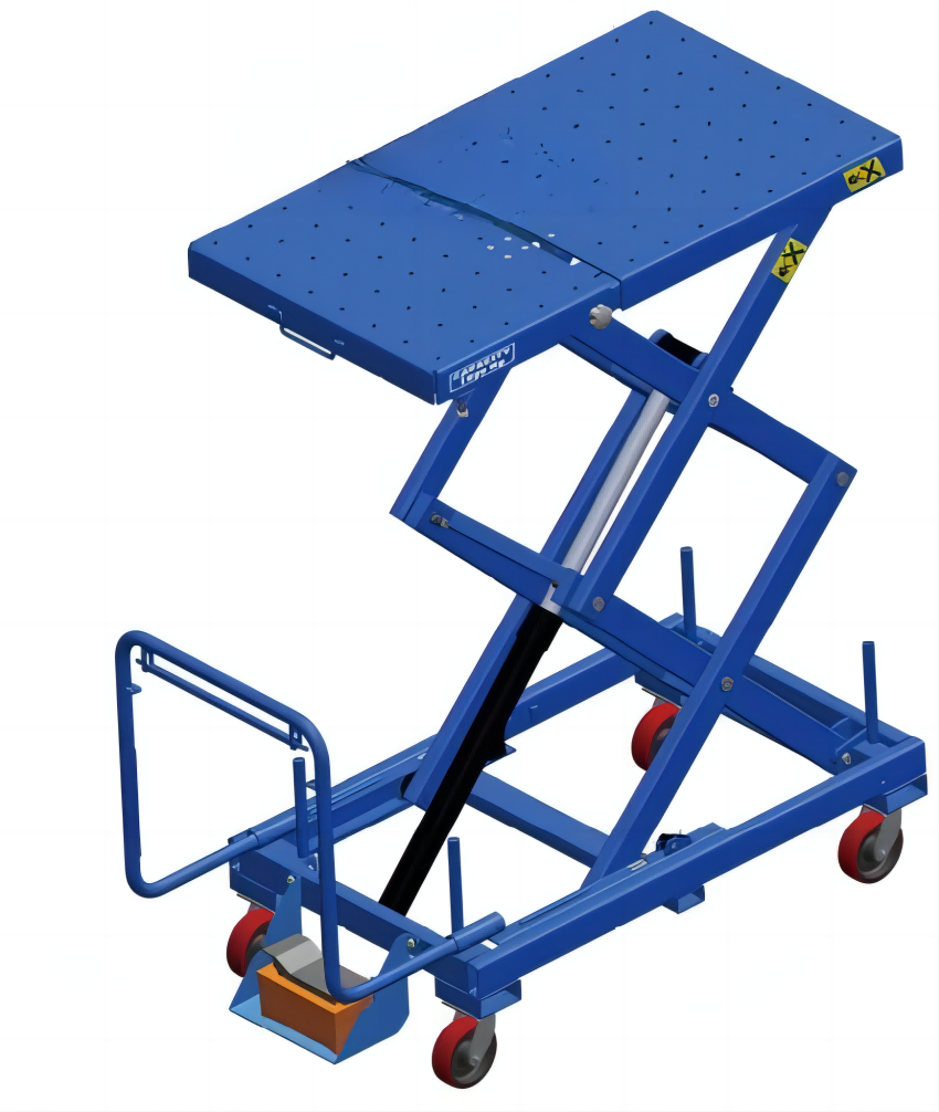Electric/Hydraulic Drive Battery Lift