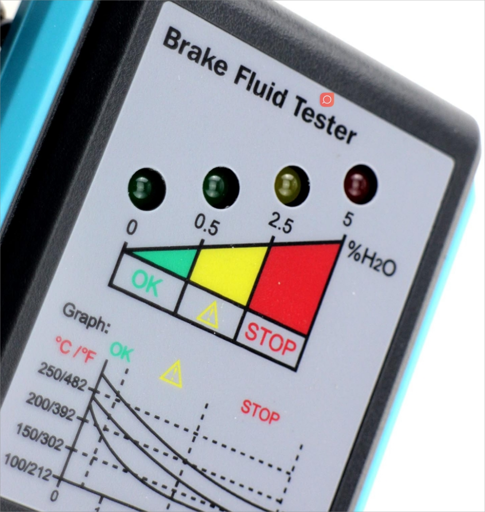 Car Brake Fluid Tester