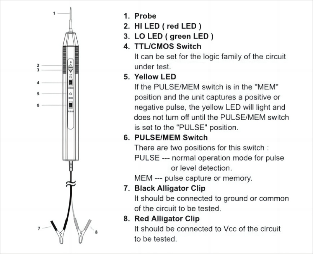 Logic Probe
