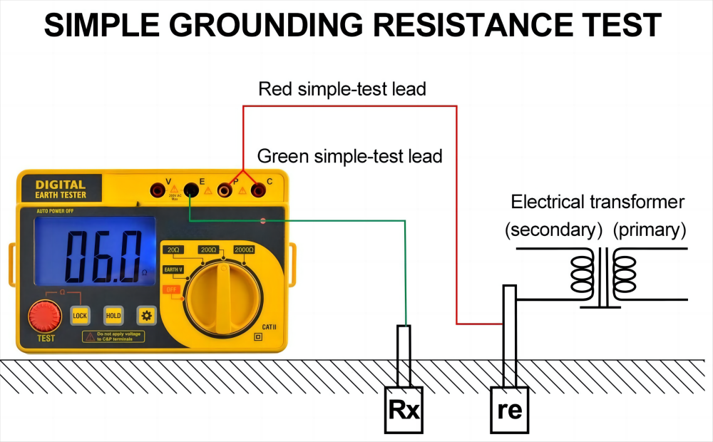 Digital Earth Resistance Tester