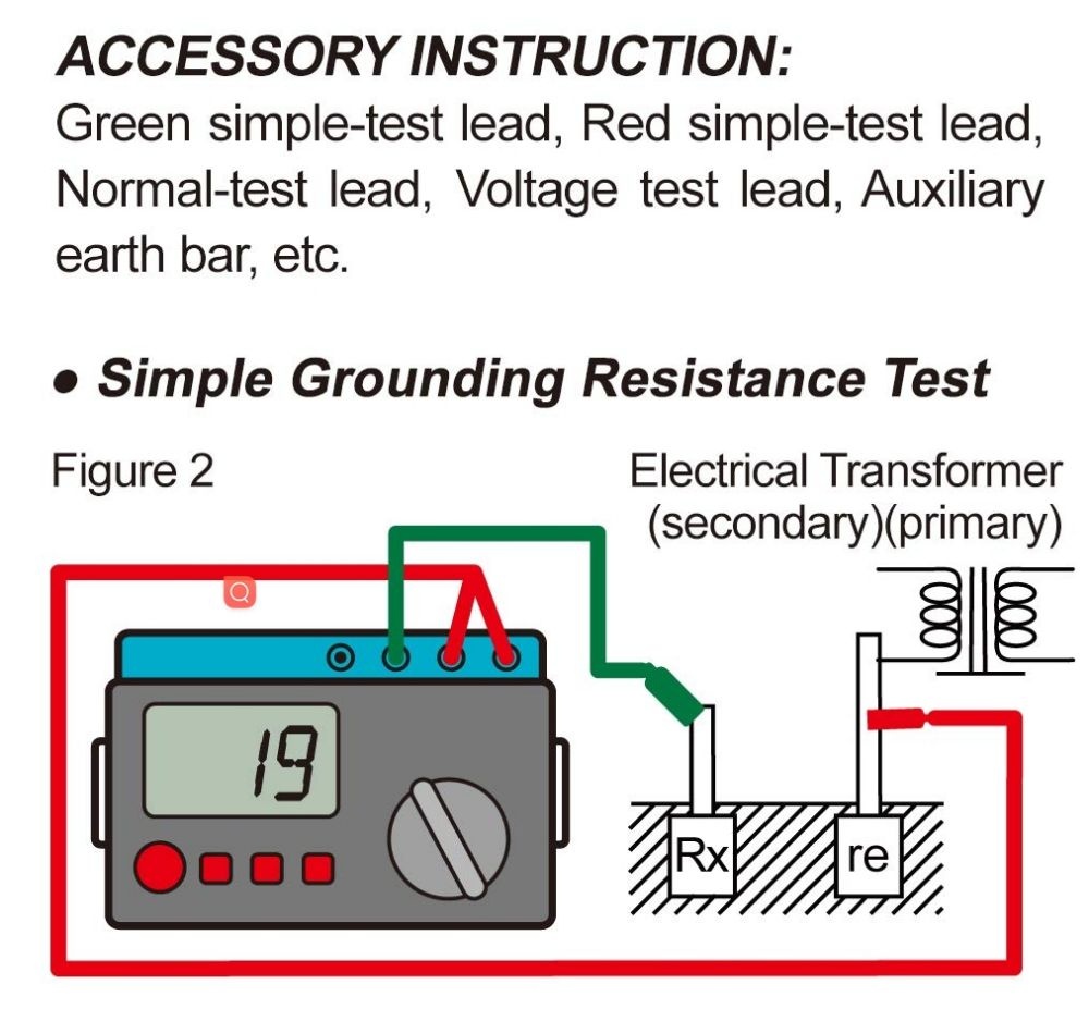 Digital Earth Resistance Tester