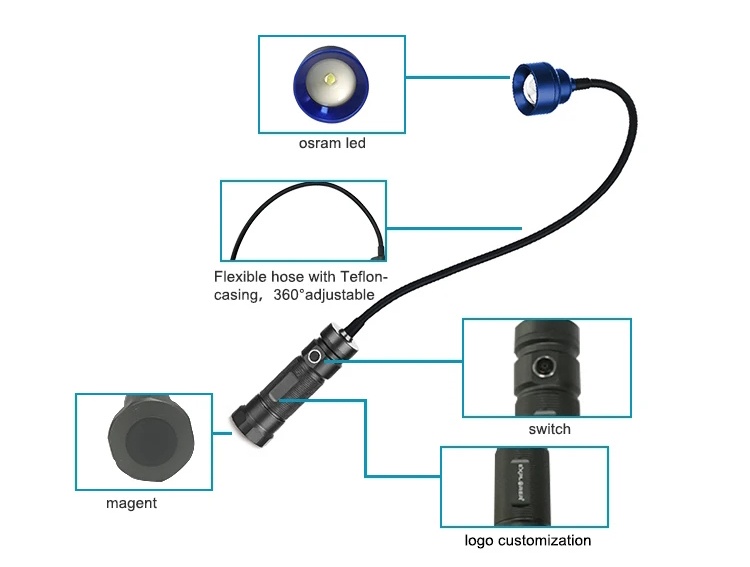 Gooseneck Magnetic Led Work Light