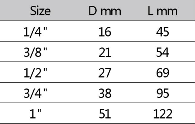 UNIVERSAL JOINTS-3