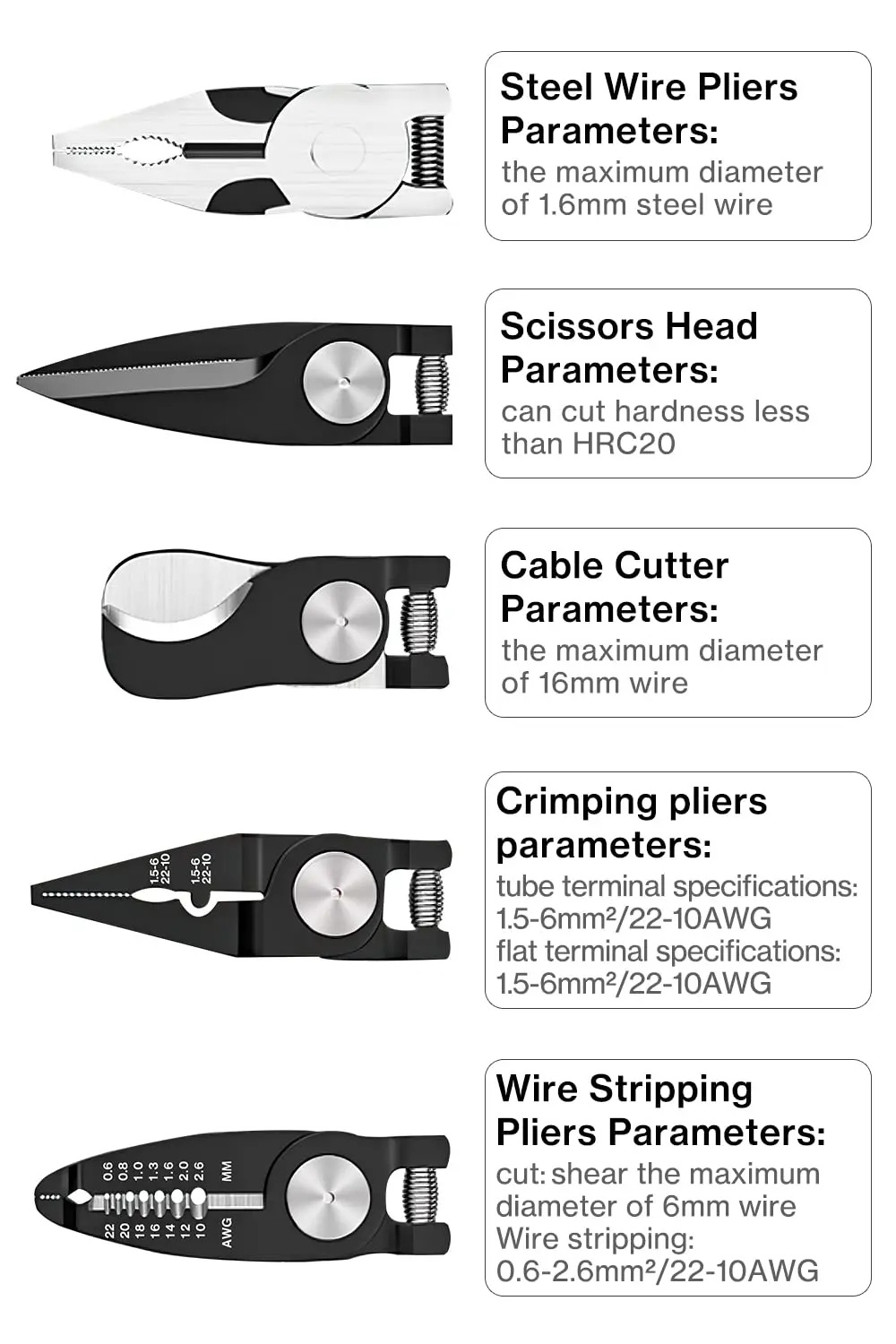 5 in 1 Interchangeable Head Cutting Crimping Pliers Tool Set