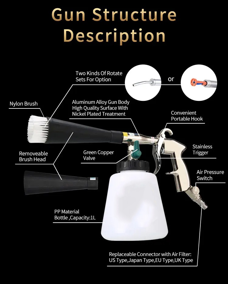 Multi-function High-pressure Cleaning Gun