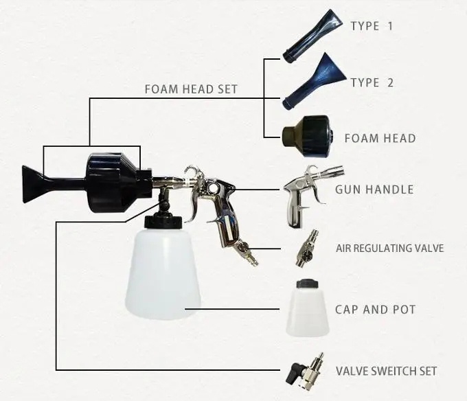 Foam sprayer gun