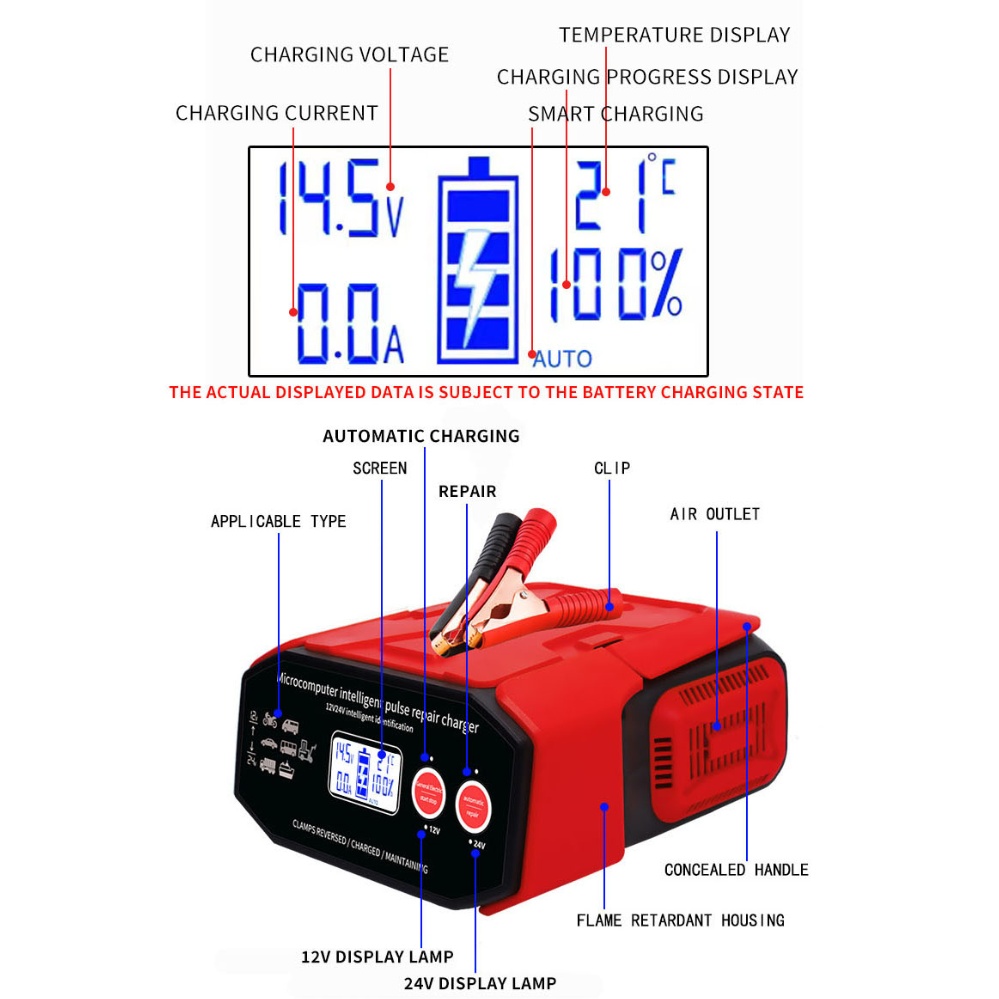 12V/24V 400W Battery Charger Pulse Repair