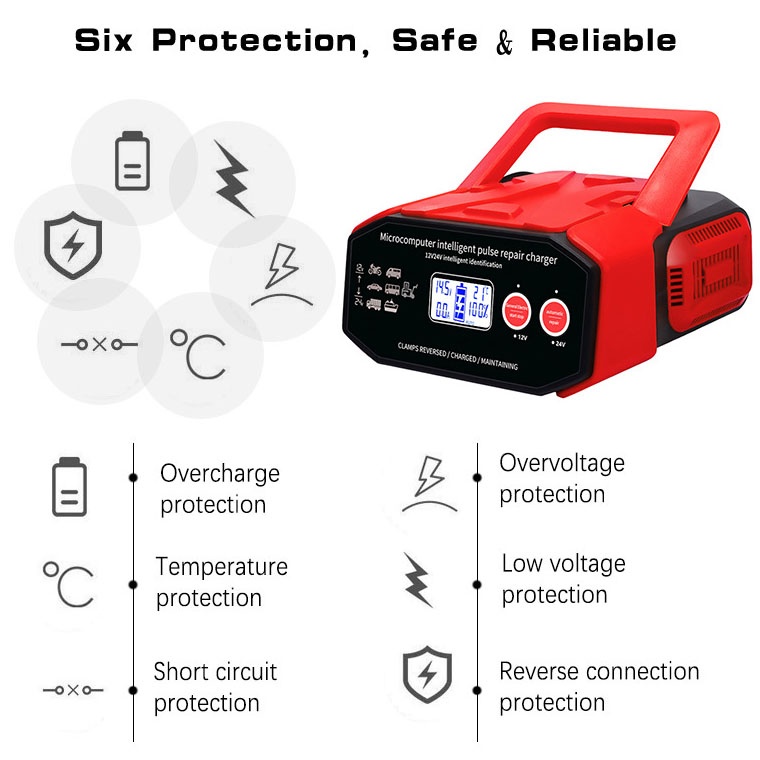 12V/24V 400W Battery Charger Pulse Repair