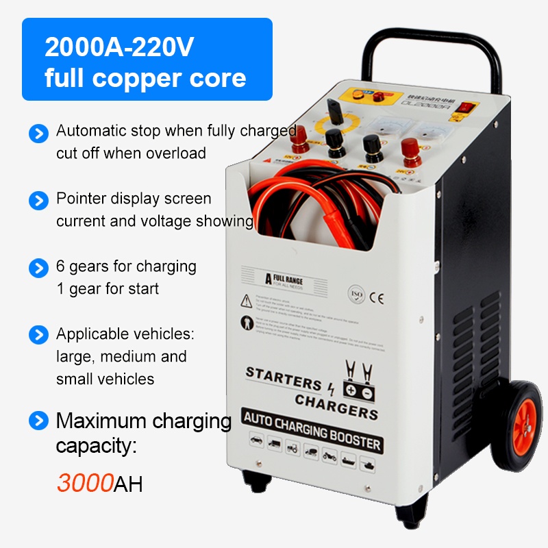 12V/24V Car Battery Charger Jump Starter For Fast Charging