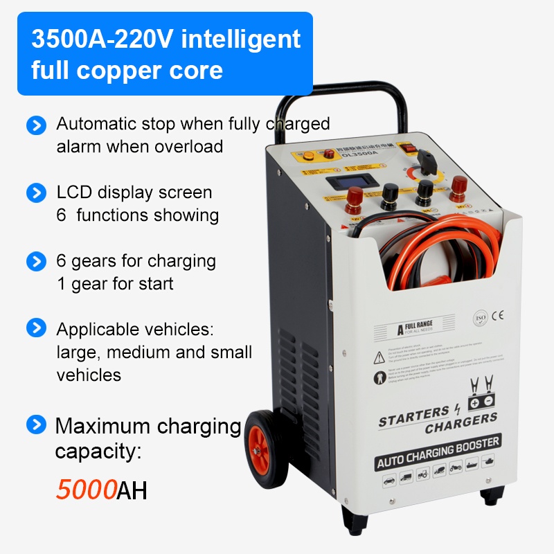 12V/24V Car Battery Charger Jump Starter For Fast Charging