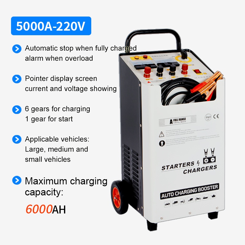 12V/24V Car Battery Charger Jump Starter For Fast Charging