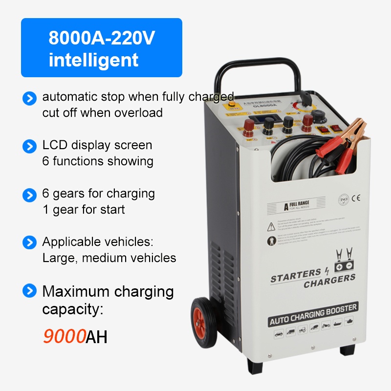 12V/24V Car Battery Charger Jump Starter For Fast Charging