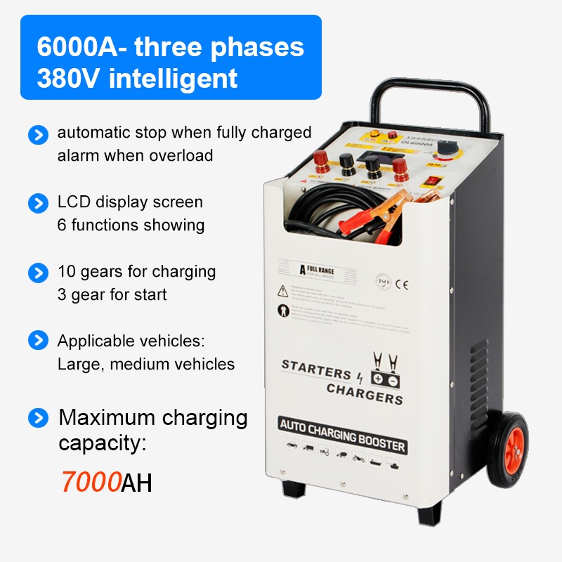 12V/24V Car Battery Charger Jump Starter For Fast Charging
