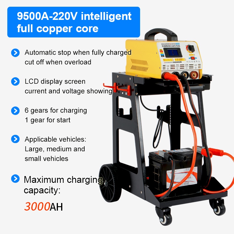 12V/24V Car Battery Charger Jump Starter For Fast Charging