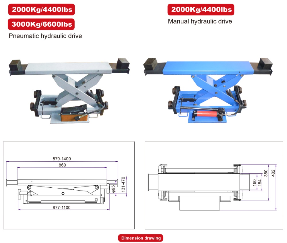 Rolling jack-